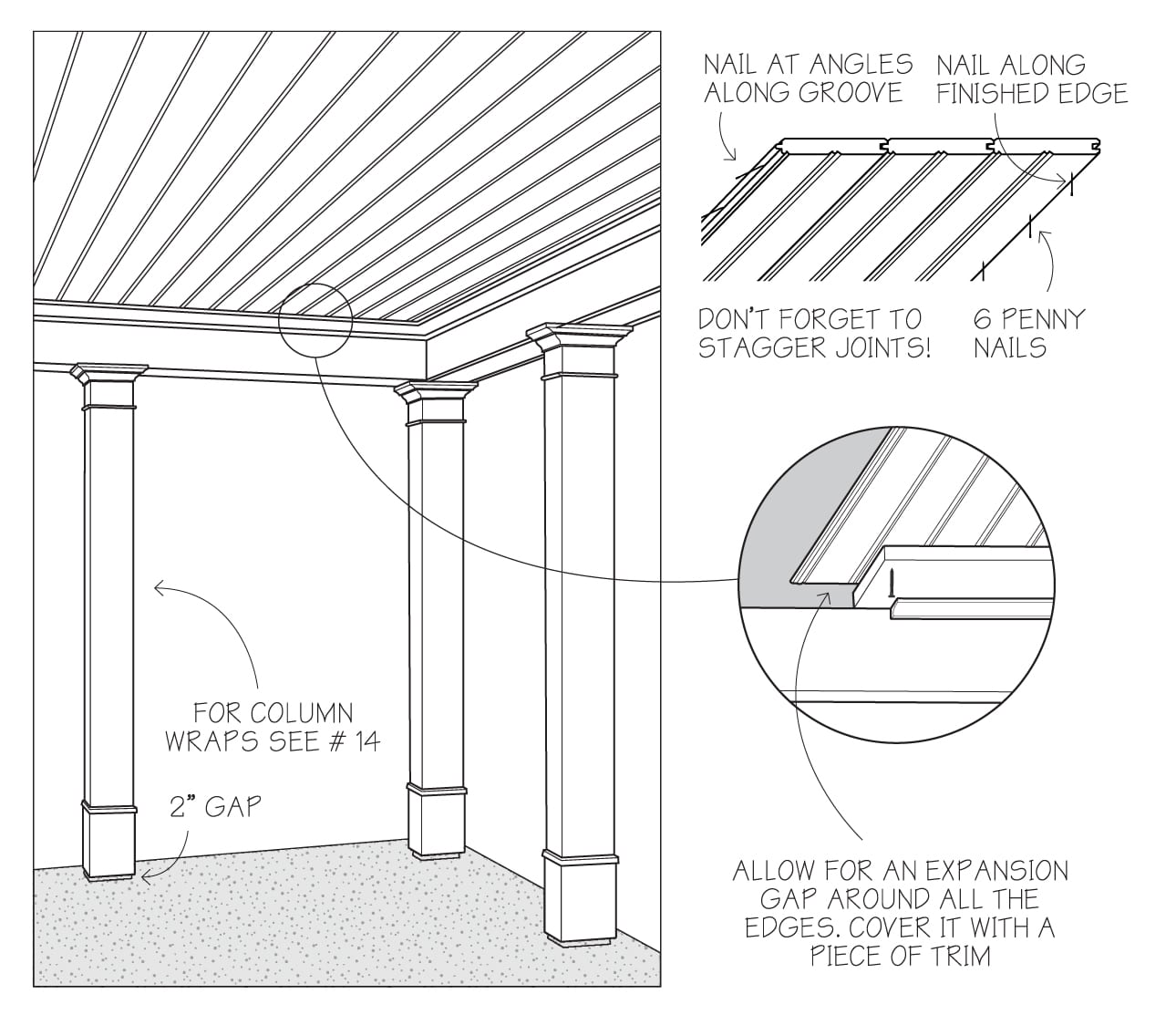 How to install bead board panel on a ceiling 