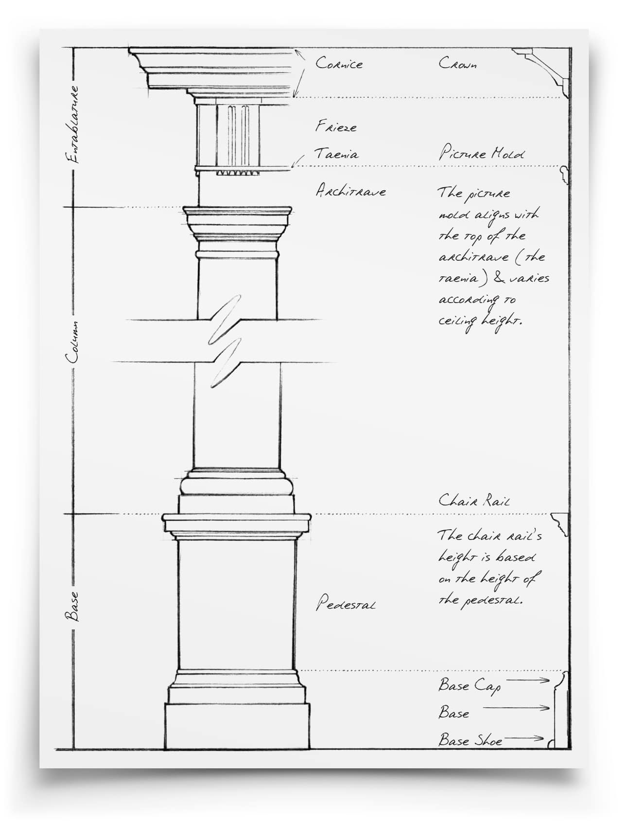 proportion_diagram-1-large