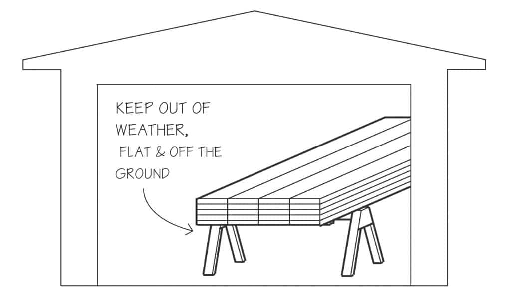 storage_enclosed