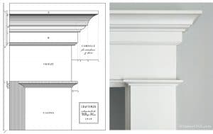 Making Craftsmanship Great Again: The Willing House (Part 3, Historic ...