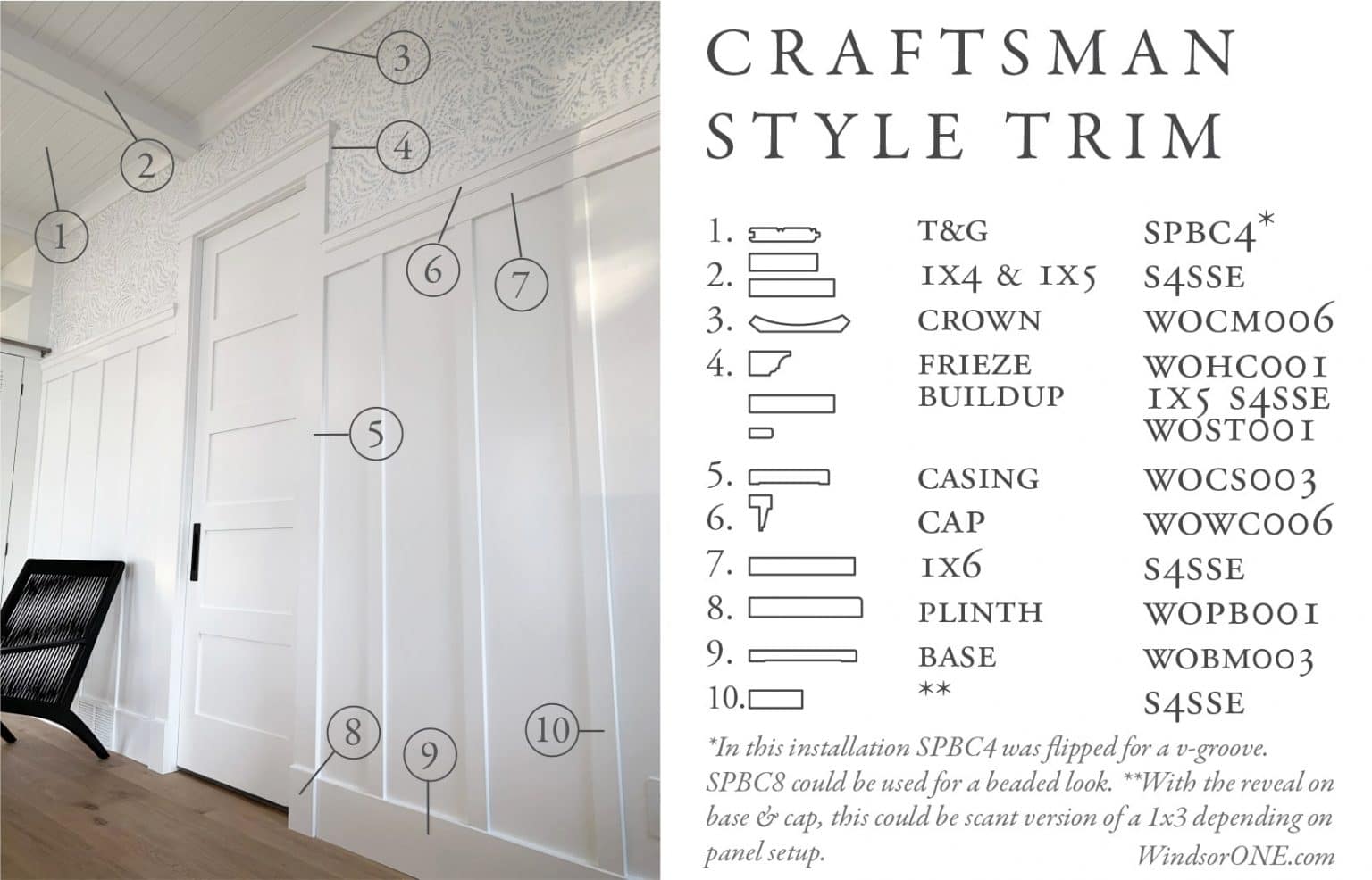 Anatomy of Craftsman Style Trim - WindsorONE