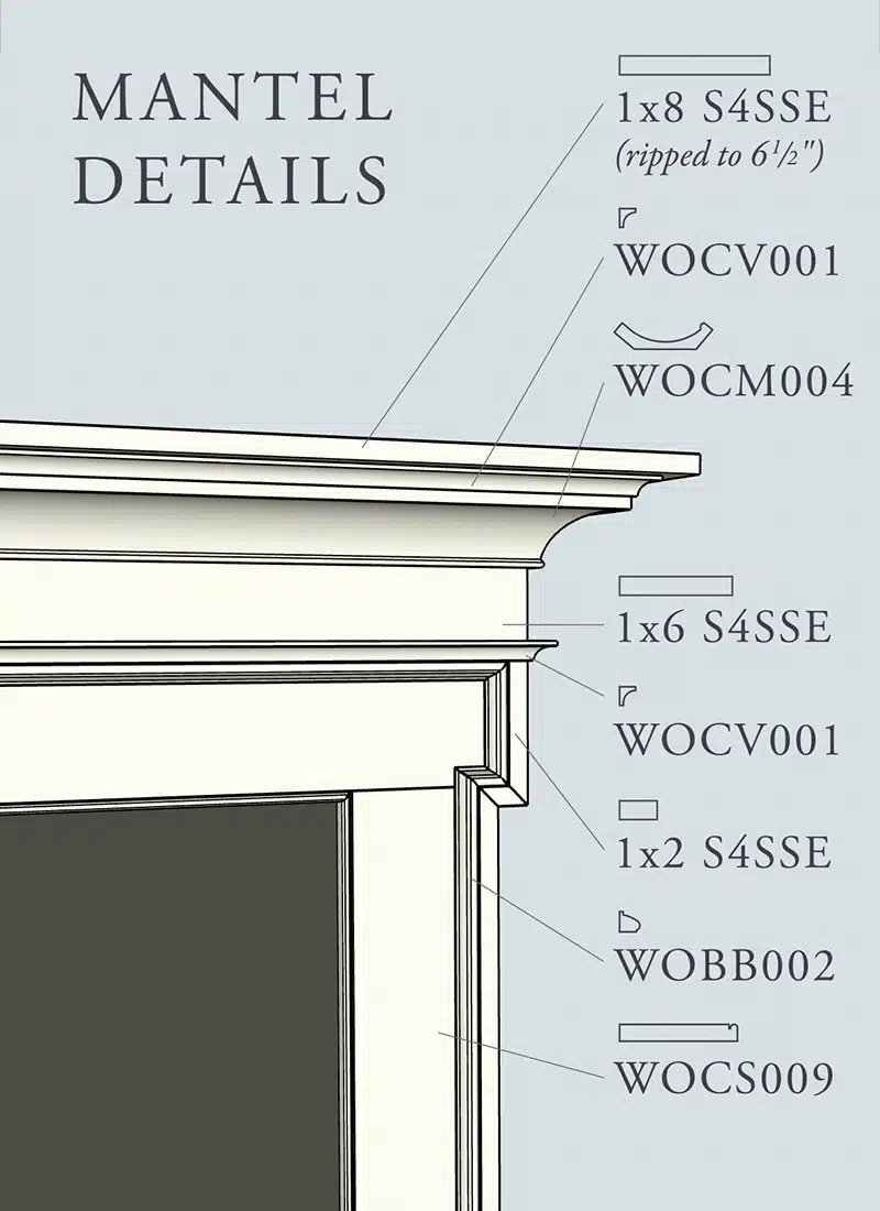 Mantel detail callouts with moldings used