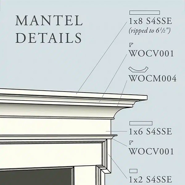 Classical Mantel Design