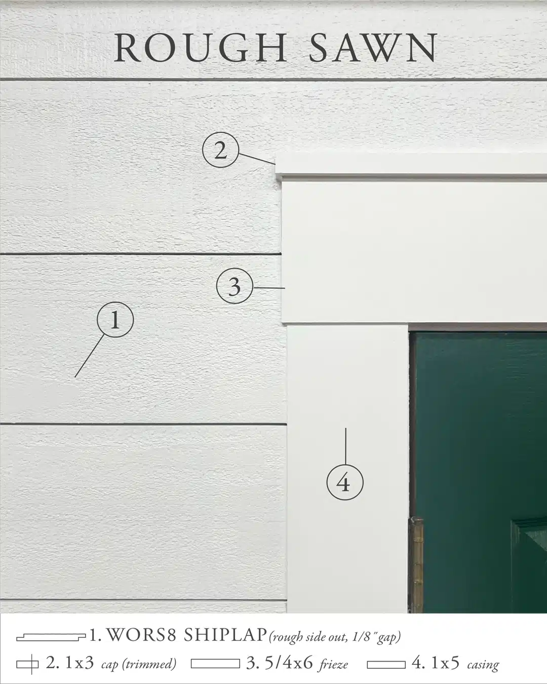 S4S Craftsman and Shiplap with callouts