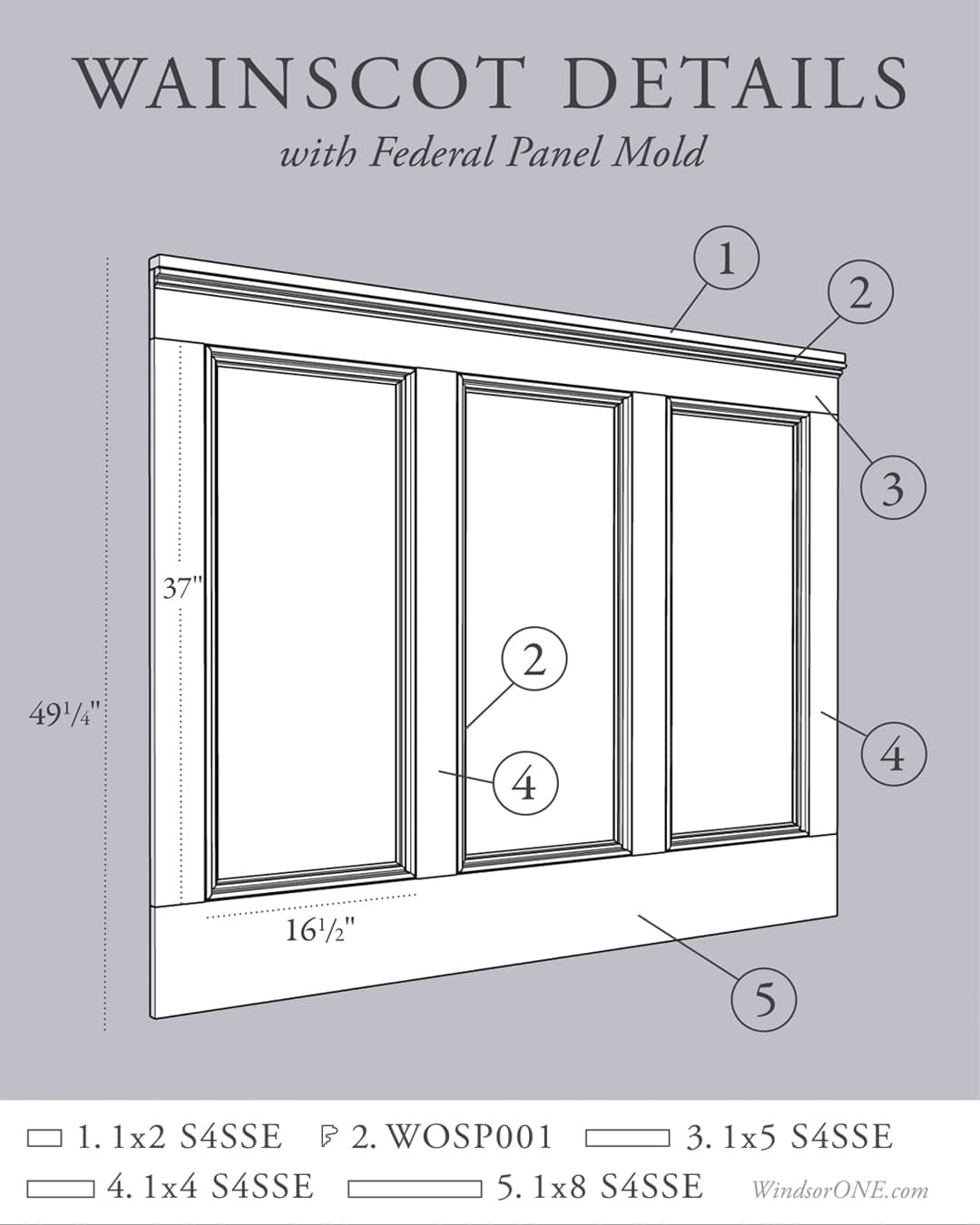 Diagram for wainscoting in the hallway, stiles and rails, flat panel, with callouts for material used