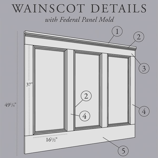 Diagram for Hallway Wainscoting