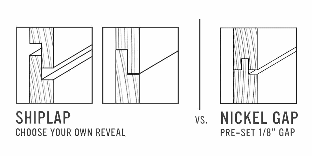 Illustration comparing shiplap joint and a tongue and groove nickel gap