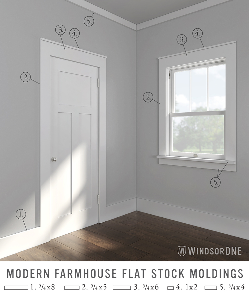 Modern Farmhouse flat stock moldings with callouts for trim board sizes