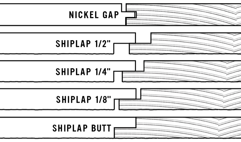 interior_shiplap_gap_options-800 Diagram of different gap sizes for nickel gap and shiplap boards