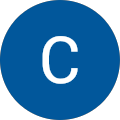 Clay Harris Avatar